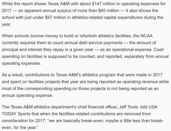 aggy break even $140.jpeg