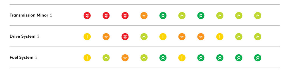 Ford trans drive fuel.jpg