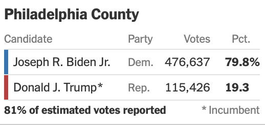 Screen Shot 2020-11-05 at 9.45.50 AM.png