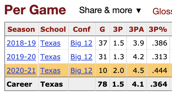 Screen Shot 2021-01-07 at 9.50.04 AM.png