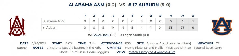 Auburn Alabama A&M.JPG