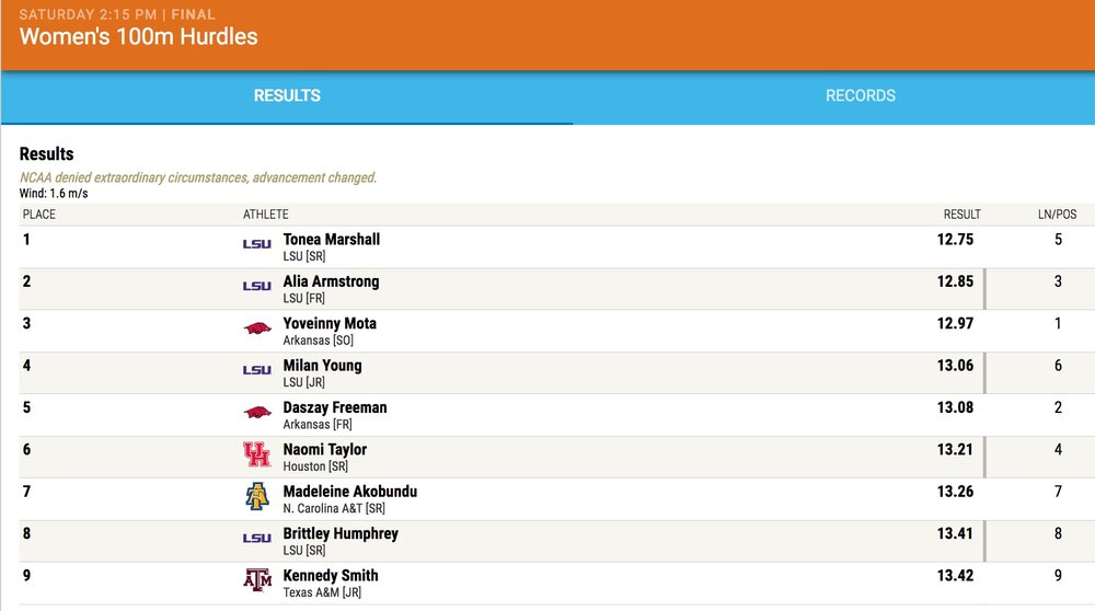 Texas relays hurdles.jpeg