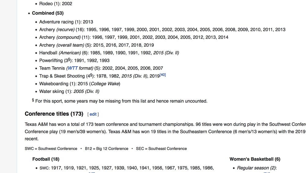 aggy division II.jpeg