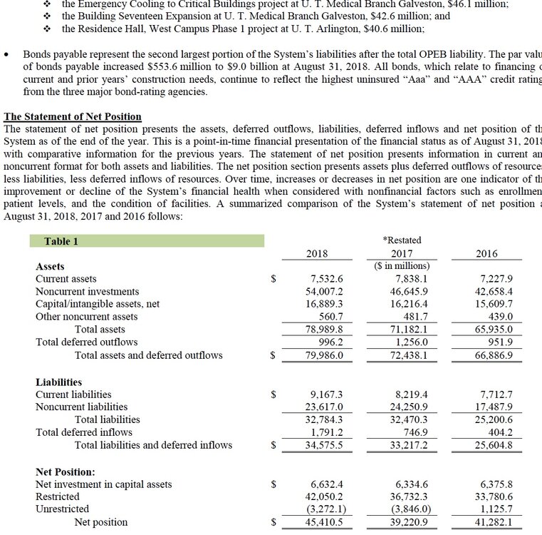 UT net position.jpeg
