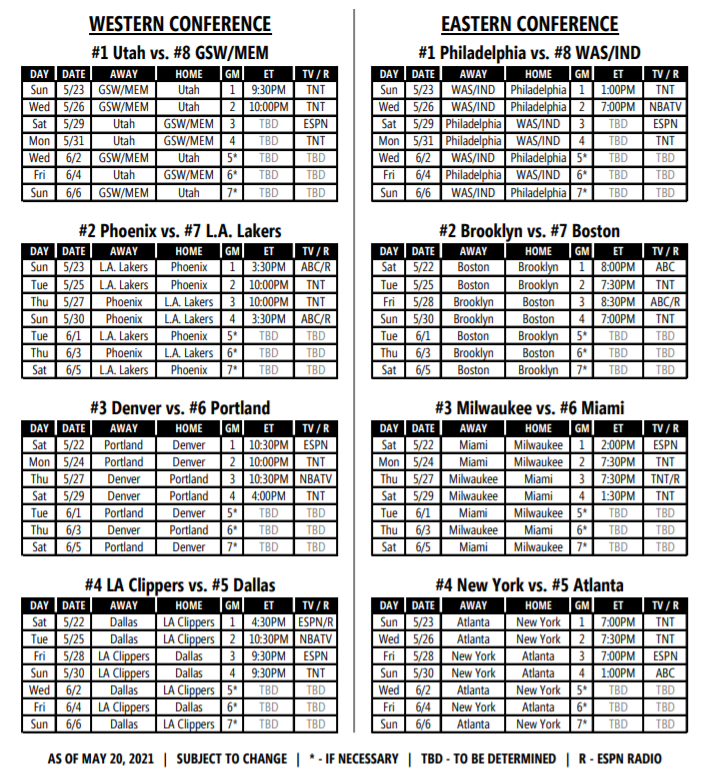 2021 NBA Playoffs - Page 4 - Basketball - Surly Horns 2021 NBA Playoffs - Page 4 - Basketball - Surly Horns