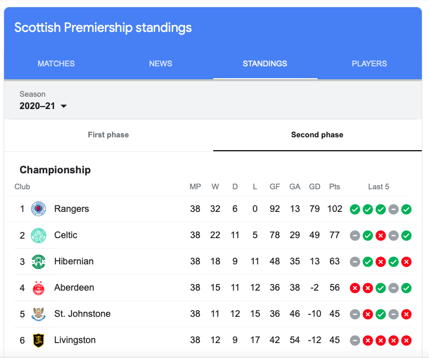 Screen Shot 2021-07-22 at 11.03.02 AM.png