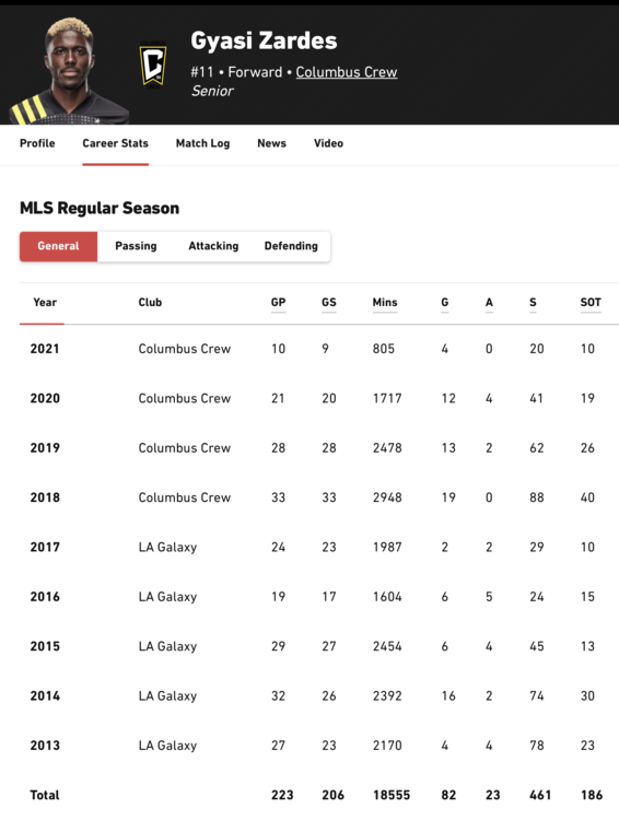 Screen Shot 2021-07-16 at 6.39.41 PM.png