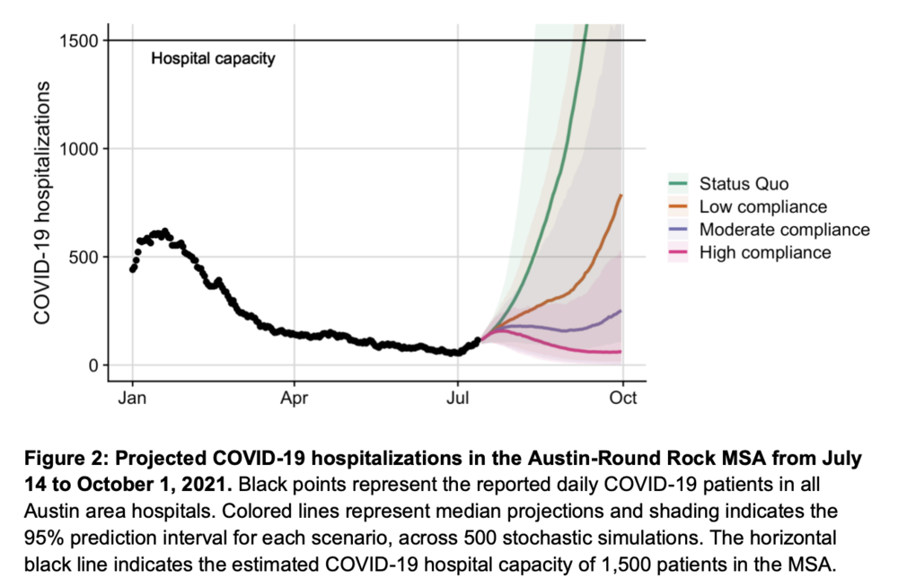 Screen Shot 2021-07-20 at 6.08.41 PM.png