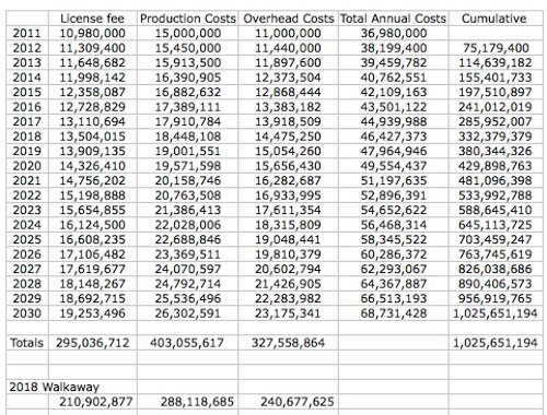 lhn numbers copy.jpg