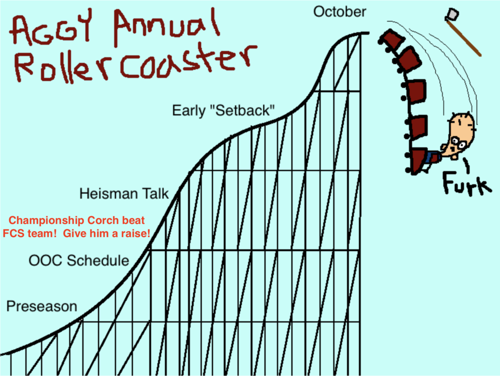 Screen Shot 2021-10-02 at 9.43.22 PM.png