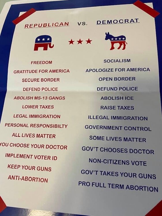 Republican vs. Democrat.jpg