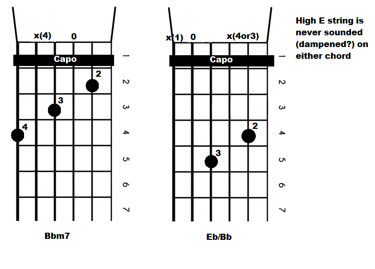 chords.png.adfee21de64fb4e02e9151079926ebd7.png