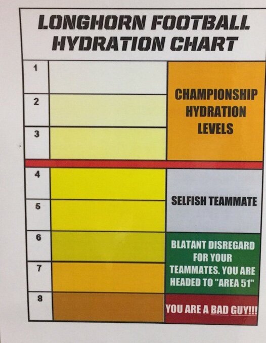 hydration chart.jpeg